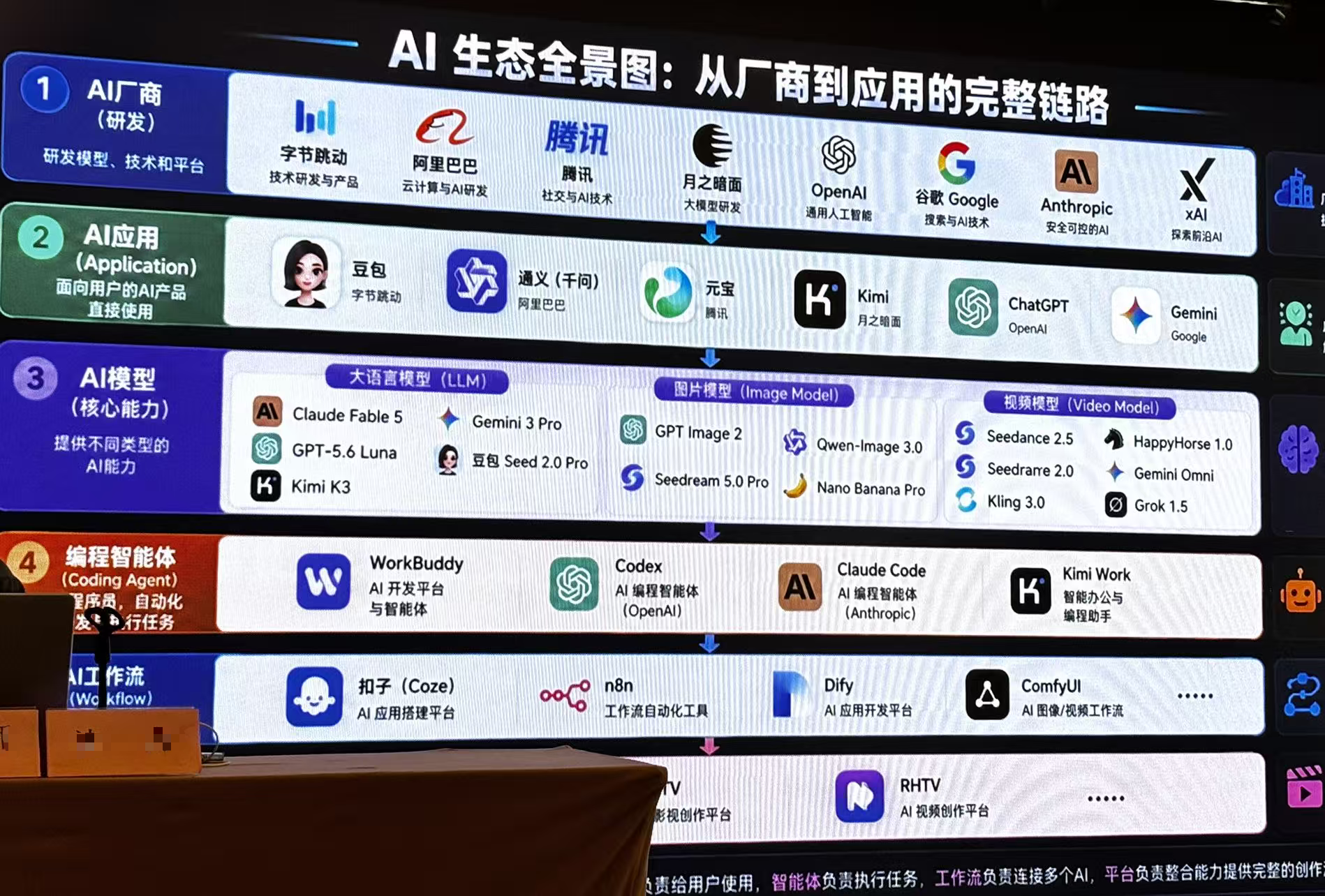 新闻配图